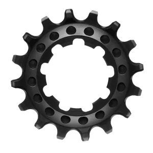 Absoluteblack sinkularatas Uutuus
