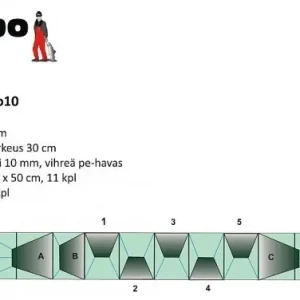 Aapo kalatupa 5m Osta Verkossa
